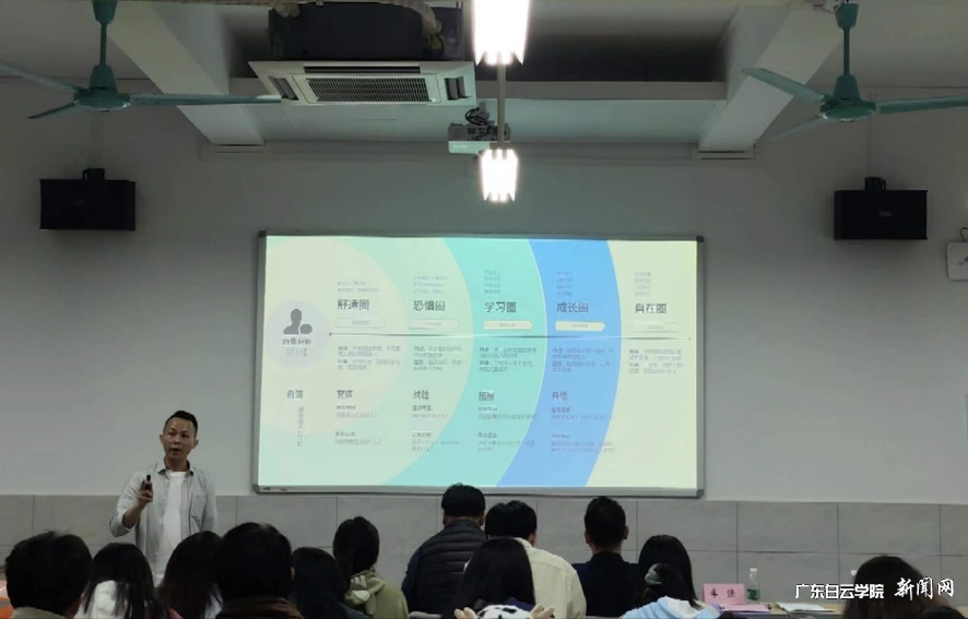 应用经济学院开展“就业传帮带 •师兄面对面”主题团日活动暨大学生成长沙龙活动-活动现场.png