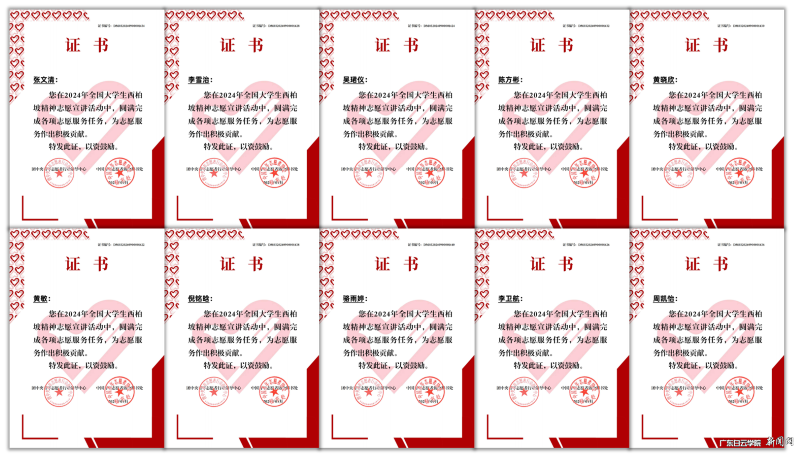 团队成员荣誉证书3.png